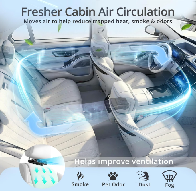 The Backseat Breeze - Wireless Fan for Rear Facing Baby