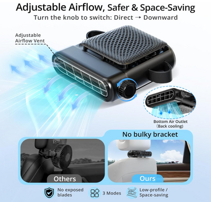 The Backseat Breeze - Wireless Fan for Rear Facing Baby